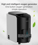 Medris Portable Oxygen Concentrator 1-7 Liter Adjustable CE CERTIFIED - Touch Screen (Ready for delivery) - UNORMART