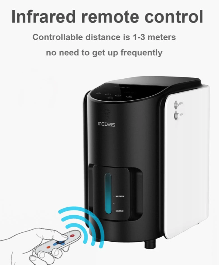 Medris Portable Oxygen Concentrator 1-7 Liter Adjustable CE CERTIFIED - Touch Screen (Ready for delivery) - UNORMART